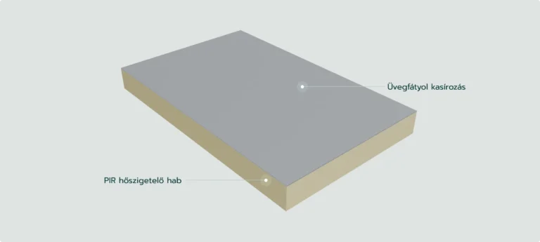 Az Innopan PIR MF/Therm Front-E homlokzati hőszigetelő tábla PIR keményhabból és üvegfátyol kasírozásból épül fel.